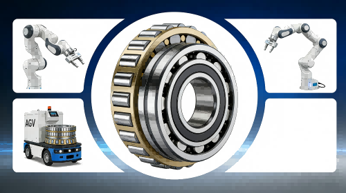 Custom Bearings for Robotics Applications: Solutions for Robot Joint and Robotic Arm Performance 
