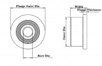Inch Sizes Standard Sealed