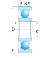 60 Series
